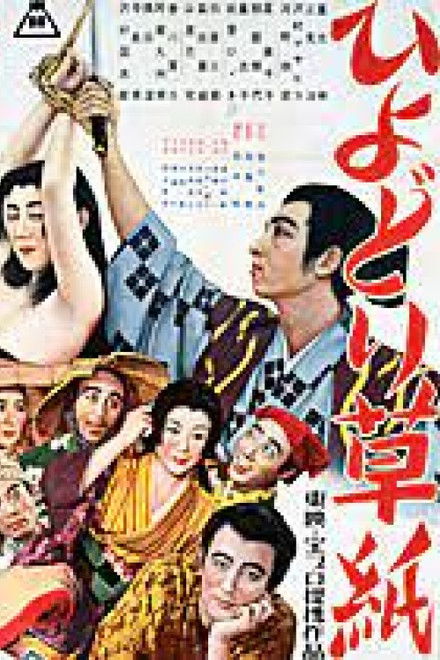 Chronicle of the Bulbul