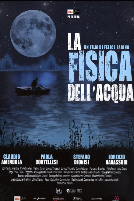 La fisica dell'acqua