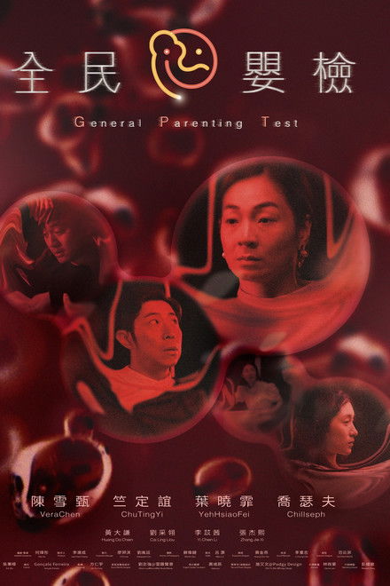 General Parenting Test