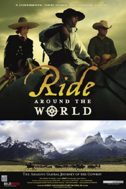 Ride Around the World
