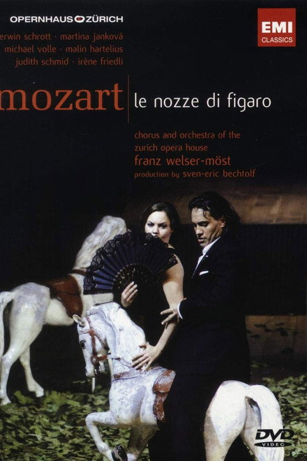 Mozart Le Nozze di Figaro
