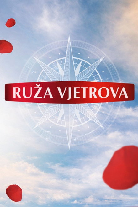 Wind Rose