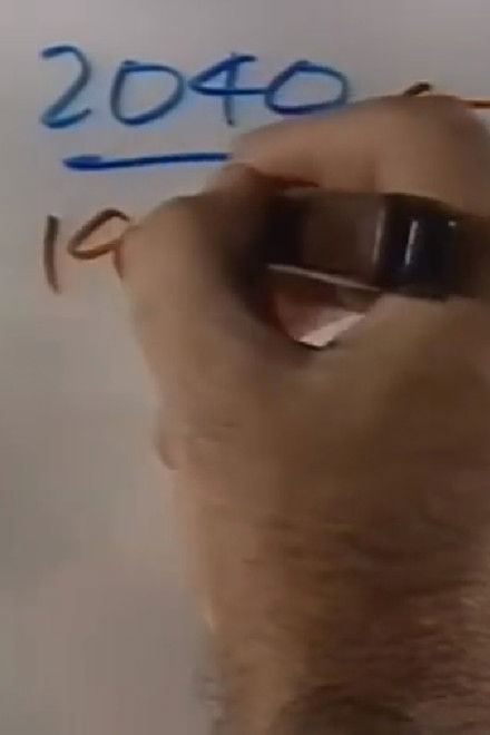 2040: Possibilities by Edward de Bono