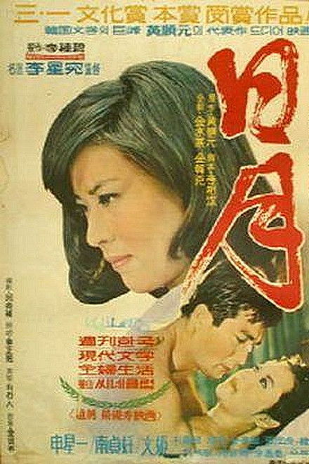 The Sun and the Moon