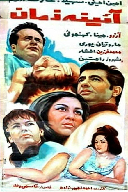 Ayene-ye zaman
