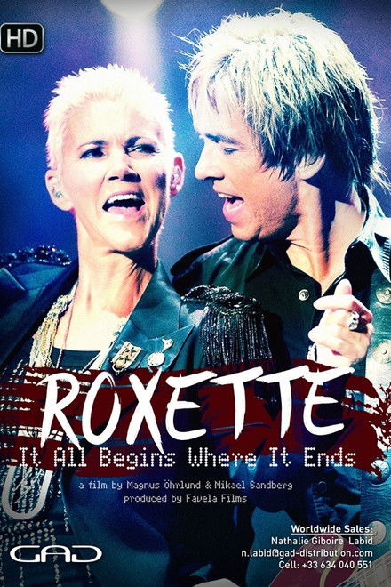 Roxette: It All Begins Where It Ends