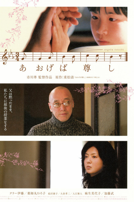 Aogeba Tôtoshi