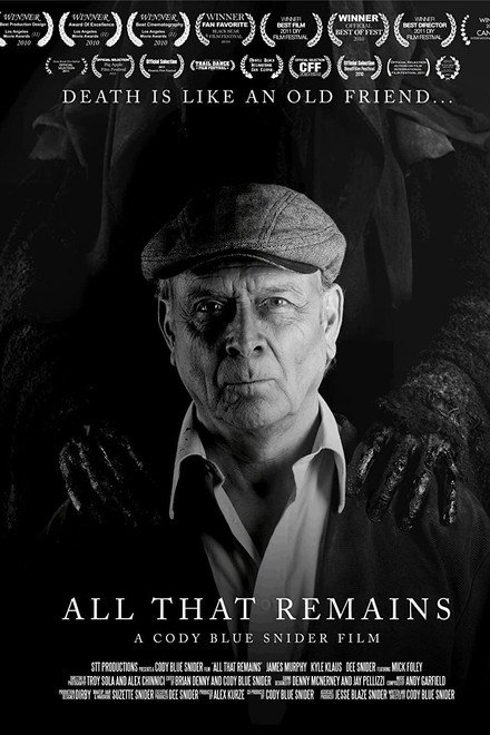 All That Remains