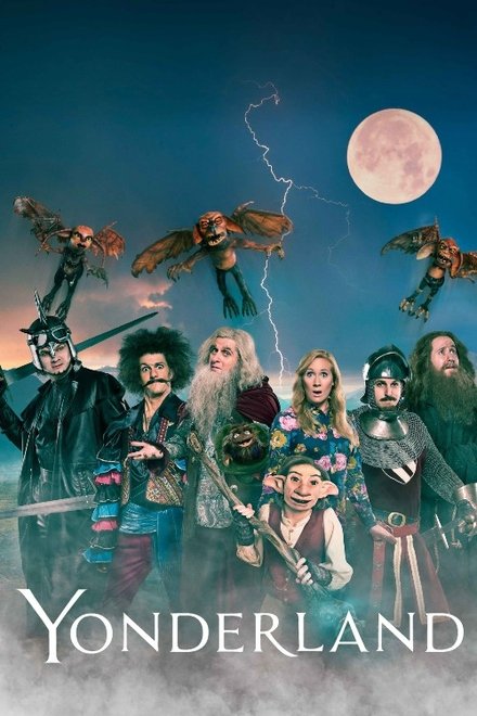 Yonderland