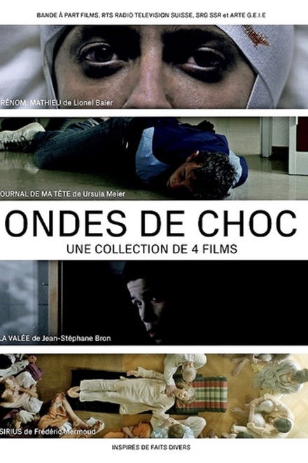 Ondes de choc