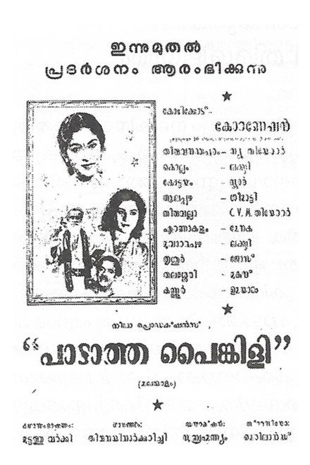 Padatha Painkili