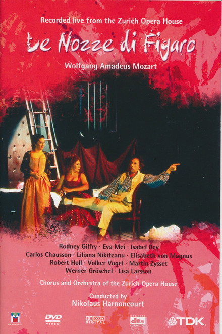 Le Nozze di Figaro